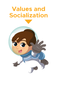 Social Education and Childhood Resilience